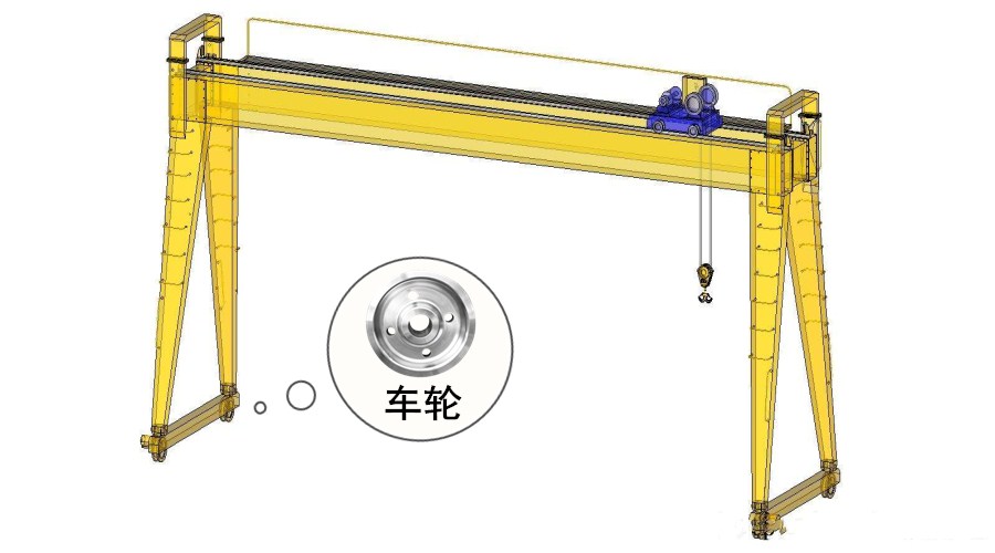 起重機(jī)車輪|鍛造車輪|軌道輪|行車輪|車輪鍛件