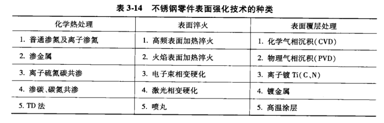 起重機車輪|鍛造車輪|軌道輪|行車輪|車輪鍛件 起重機車輪|鍛造車輪|軌道輪|行車輪|車輪鍛件