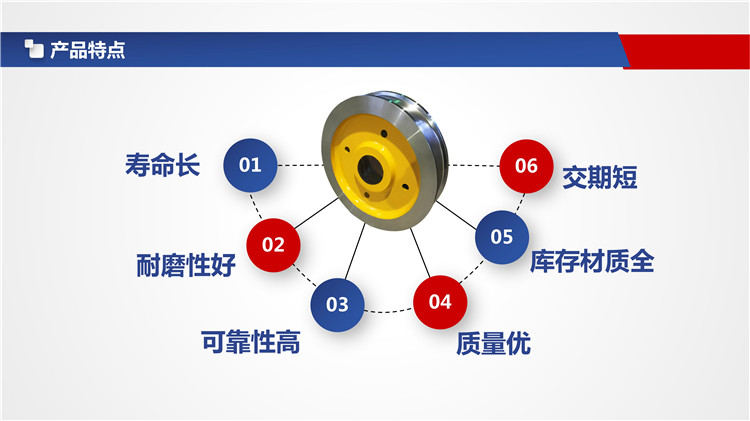 起重機車輪|鍛造車輪|軌道輪|行車輪|車輪鍛件 起重機車輪|鍛造車輪|軌道輪|行車輪|車輪鍛件